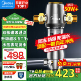 美的（Midea）前置过滤器40微米反冲洗压力表监控 QZBW20S-12T 全屋家用净水器清洗 旋风