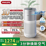 飞利浦（PHILIPS）【国家补贴】空气净化器除甲醛细菌病毒过敏原去异烟味家用卧室内专业净化机新房入住小巨风AC3036