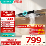 华帝（VATTI）【厨房好物】官方抽油烟机欧式家用21风量大吸力小尺寸智能触控油烟机一级能效国家补贴20% i11101