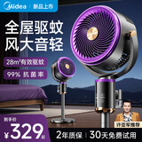 美的（Midea）电风扇空气循环扇暴风驱蚊落地扇家用大风力轻音净化扇-A 紫色【驱蚊款】驱蚊抗菌+智能语音+10米送风