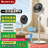 格力（GREE）【香薰满屋】空气循环扇台地两用电风扇落地扇循环左右摇头轻噪对流香薰驱蚊循环扇 FXD-1903g3