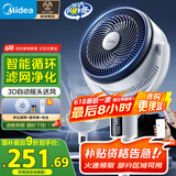 美的（Midea）【WIFI智控】抑菌空气循环扇/国家补贴/变频直流电风扇//家用净化落地扇摇头定时广角送风FGD24UZR