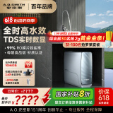 史密斯（A.O.SMITH）佳尼特【新升级】蓝鲸全时高水效净水器家用厨下式直饮净水机净饮机1200GUltraCR3000AE1国家补贴