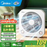美的（Midea） 电风扇 家用台式小风扇空气循环扇转页扇办公室桌面鸿运扇五叶轻音柔风卧室宿舍节能省电台扇 KYT20-25F【8寸推荐款】 桌面转页扇