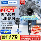 美的（Midea）电风扇 家用风扇 落地扇 7叶远距强风电扇 立式轻音节能可定时降温 黑色机械款 【风速309m/min】超级单品