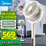 美的（Midea）【轻羽静谧】空气循环扇四季净化扇家用落地扇直流变频电风扇大风力台扇空调伴侣手机遥控GDH24HG