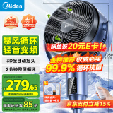 美的（Midea）【变频轻音】99%抑菌空气循环扇家用遥控电风扇四季净化扇轻音落地扇桌面小风扇大风力风扇GDG24ZR