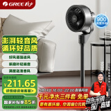 格力（GREE）【香薰满屋】遥控空气循环扇电风扇落地扇轻音家用大风力摇头卧室节能小风扇空调伴侣 FXD-1902Bg3