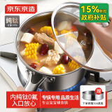 京东京造纯钛奶锅不粘锅家用煎煮汤锅泡面锅宝宝辅食锅燃气电磁炉通用20cm
