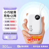 椰贝【30天免费试用】随身wifi5g无限流量2025款充电宝wifi二合一5Gcpe路由器拉免宽带全网通移动随身 【旗舰充电款】5000毫安大电池+全网通wifi6