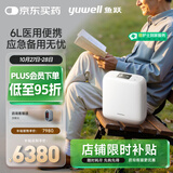 鱼跃(yuwell)医用便携制氧机户外吸氧旅游高原车载制氧机充电Spirit-6
