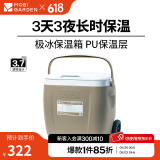 牧高笛（MOBIGARDEN） 极冰保温箱 户外露营野餐便携车载冷藏箱大容量手提保温箱 拖轮款/暖沙色36L