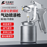 卡夫威尔W-77可调压气动喷枪喷漆枪油漆喷壶乳胶漆水性胶水涂料 AG4327