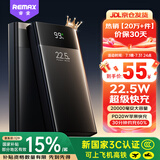 remax【3C认证】22.5W超级快充20000毫安充电宝移动电源可上飞机PD20W快充适用苹果16小米华为荣耀手机