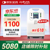 海龟医用5L大流量制氧机家用氧气机老人孕妇吸氧机制氧机十大排名 高原专供款V5-NS
