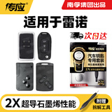 传应南孚CR2032适用于东风雷诺汽车钥匙遥控器电池科雷傲 科雷嘉 风郎 卡缤 CR2032【2粒装】