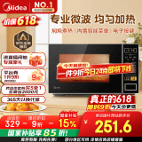 美的（Midea）微波炉家用小型20升转盘加热 智能菜单 一键解冻 杀菌电子除味 薄膜按键（M1-L213C）