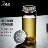希诺单层玻璃杯男家用商务办公泡茶杯子便携车载水杯XN-6192 530mL