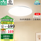 雷士（NVC） LED吸顶灯主卧次卧室灯书房餐厅灯灯北欧现代简约装饰灯具灯饰 24W 【银光鸿-Ra95高显】三档调光