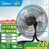 美的（Midea） 趴地扇 大功率工业风扇 家用台式电风扇 坐地爬地扇 工厂商用金属扇大风力 FS45-23B【18吋金属扇叶 四档可调】 工业商用风扇