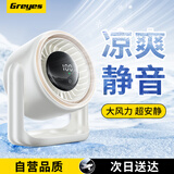 观悦【真静音丨空调扇】桌面小风扇100档扇制冷办公室学生宿舍床上户外夹子式摇头usb小电扇定时大风力 充插两用【顶配超静音款】桌面丨厨房壁挂丨冰晶白 100档空调冷风丨快至次日达丨赠运费险丨质保1年