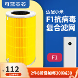 可蓝芯芯适配小米米家净化器过滤网/消毒机/车载/替换滤芯/耗材配件 适配F1/AC-MD1-SC除菌复合版