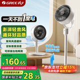 格力（GREE）【香薰满屋】空气循环扇台地两用电风扇落地扇循环左右摇头轻噪对流香薰驱蚊循环扇 FXD-1903g3