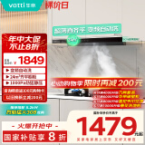 华帝（VATTI）【国家补贴20%】超薄平嵌欧式变频24风量大吸力自清洁脱排抽油烟机家电齐平橱柜以旧换新i11256