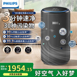 飞利浦（PHILIPS）【国家补贴】空气净化器除甲醛除菌过敏原去异烟味新房入住家用专业卧室内净化机安净星AC4228/01