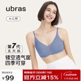 ubras情人节无尺码女士内衣女无钢圈胸罩透气轻纱背勾文胸丹宁蓝经典款