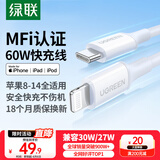 绿联【MFi认证不弹窗】适用苹果充电线Type-C数据线PD30/20W快充to Lightning闪电接口iPhone14/13手机
