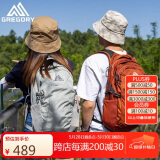 GREGORY格里高利NANO蜂鸟登山包徒步背包通勤轻便冲顶包双肩包-18L银绿色