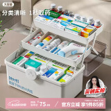 妙馨思药箱家庭装药品收纳盒医药箱家用多层透明大容量便携式医疗小药箱