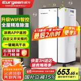 欧井（Eurgeen）除湿机/抽湿机 除湿量20升/天 适用面积40㎡ 家用地下室轻音净化干衣吸湿器 OJ-231E