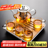 瓷牌茗茶具（cipaiming teaset） 透明玻璃茶具整套套装家用功夫茶壶茶杯会客泡茶器 透明八骏壶4个把杯+小四方盘