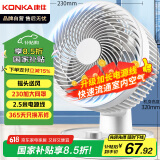 康佳（KONKA）空气循环扇家用风扇台式电风扇轻音节能涡轮对流换气扇电扇可摇头交流定频小风扇KF-XH2012S延长线