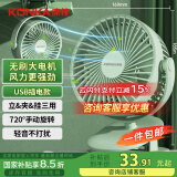 康佳（KONKA）风宝USB小风扇电风扇风扇小型小电扇桌面风扇小台扇 办公室宿舍床头学生扇载壁挂迷你户外台夹扇