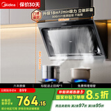 美的（Midea）抽吸排油烟机 家用侧吸式吸油烟机 排烟机 厨房脱排烟机CXW-200-J30家电国家补贴立减15%