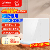 美的（Midea)体重秤体重称家用健康称重计电子秤人体高精度智能体重称Led显示健身减肥运动MS-CW4白色