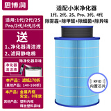 思博润适配小米米家空气净化器滤芯（韩国E+H滤材）过滤网 1代/2代/2S/3代/4代/Pro M3A芯片版（升级套装+金属内网+升级除霾除醛除菌