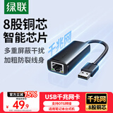 绿联 USB3.0千兆有线网卡转RJ45网口网线转接头【编织款】 适用苹果华为笔记本Switch外置扩展转换器
