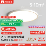 月影林之光【政府补贴】护眼卧室吸顶灯超薄智能圆形房间灯中山灯具 Air版【ABS/智能调光】5-10㎡
