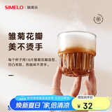 SIMELO施美乐咖啡杯高颜值玻璃杯澳白杯意式冰美式浓缩拿铁杯芬兰270ML