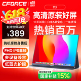 CFORCE便携显示器4K 笔记本电脑 办公副屏Macbook外接屏 Ps5游戏便携屏幕 手机投屏显示屏NS便携式扩展屏 15.6寸FHD 大师级调色【11X】王牌爆款