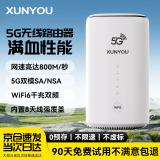 迅优5G随身wifi移动千兆双频路由器无线CPE免插卡2025款全国通用流量无限制高速随行便携上网办公XY15B 5G旗舰性能版【双频wifi6网速狂飙】 不限速不虚标月享1500G流量