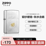 ZIPPO打火机之宝防风煤油 秋水含睛 生日礼物男送男友送老公 单机