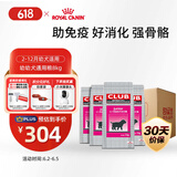皇家狗粮 幼犬狗粮 犬粮通用犬型 A3 通用粮2-12月3KG*4