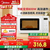 美的（Midea）变频小清新微波炉 液晶屏幕 磨砂面板 小型20L家用 匠心工艺（PM2002）