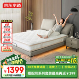 京东京造家居北岛弹簧床垫 乳胶+黄麻独袋弹簧席梦思床垫1.8×2米