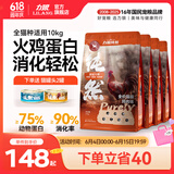 力狼猫粮 幼猫成猫通用天然猫食 宠物店猫咪主粮 升级火鸡肉-全价猫粮10kg
